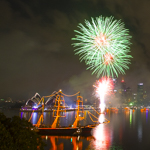 how to photograph fireworks tips